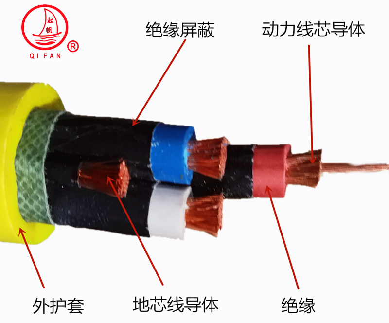 起帆MYP額定電壓0.66/1.14KV及以下移動軟電纜 起帆MYP額定電壓0.66/1.14KV及以下移動軟電纜